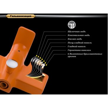 Смеситель для ванны D&K Kunste DA1433313