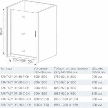 Душевая дверь Good Door Fantasy DR-80-C-CH