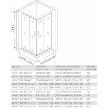 Душевой угол Good Door Infinity CR-120-80-C-CH