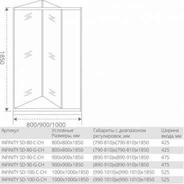 Душевая дверь Good Door Infinity SD-100-C-CH