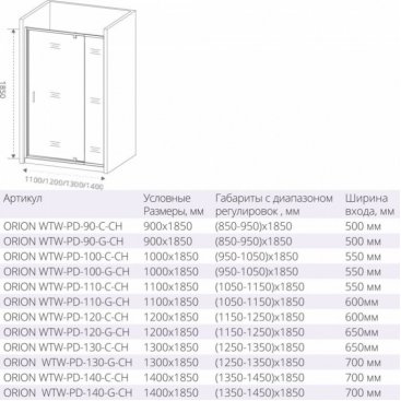 Душевой угол Good Door Orion WTW-PD+SP 110x90 см