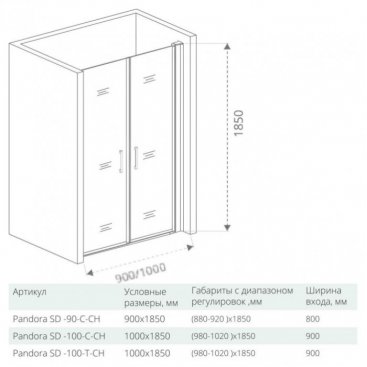 Душевая дверь Good Door Pandora SD-90-C-CH