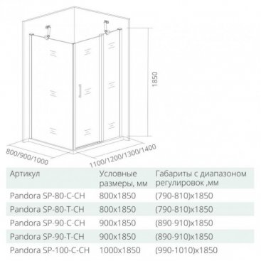Боковая стенка Good Door Pandora SP-100-C-CH
