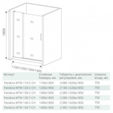 Душевой угол Good Door Pandora WTW+SP 130x100 см