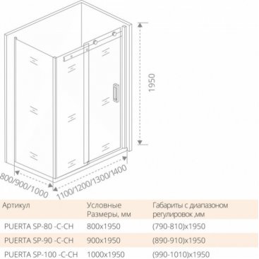 Душевая дверь Good Door Puerta WTW-130-C-CH