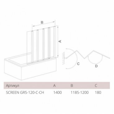 Душевая шторка на ванну Good Door Screen GR5-120-C-CH