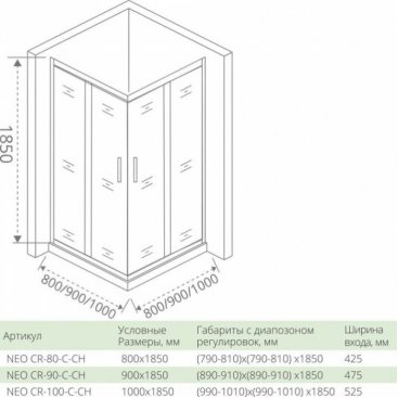 Душевой угол Good Door Neo CR-80-C-CH