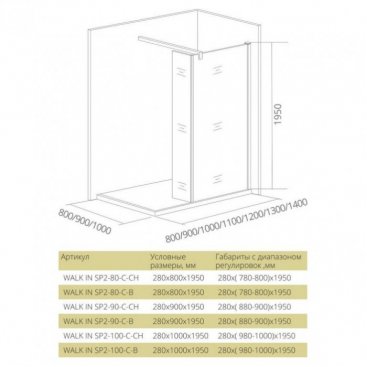 Душевая перегородка Good Door Walk In SP2-90-C-CH