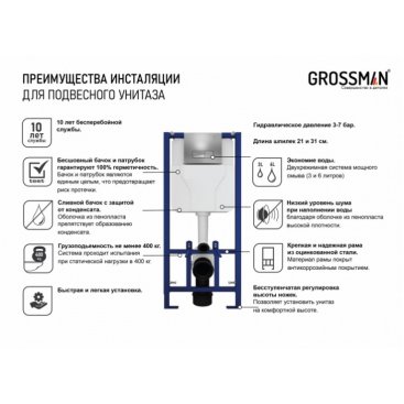 Система инсталляции Grossman 900.T1.01.000
