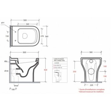 Унитаз приставной Olympia Synthesis SYN110301