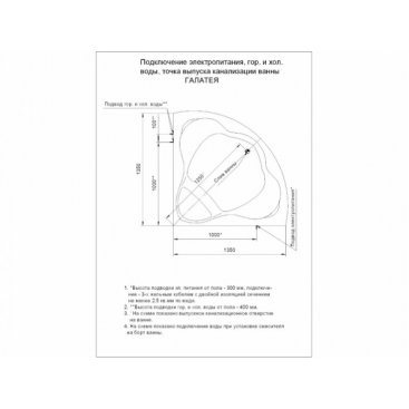 Ванна Aquatek Галатея 135x135 с фронтальным экраном