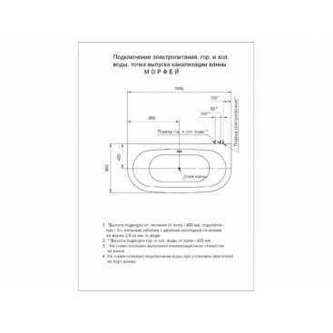 Ванна Aquatek Морфей 190x90 с фронтальным и боковыми экранами