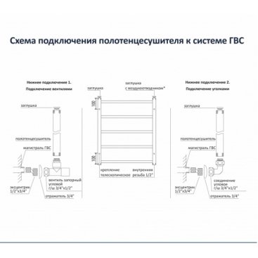 Полотенцесушитель водяной Aquatek Сириус П10 500х800 черный муар