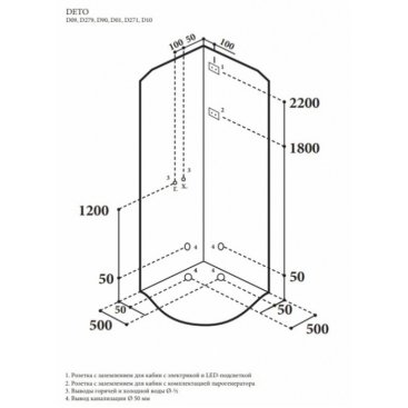 Душевая кабина AvaCan D09