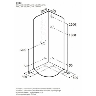 Душевая кабина AvaCan L909 с гидромассажем