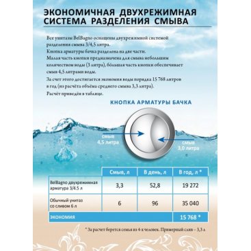 Унитаз-компакт BelBagno Albano BB120CP