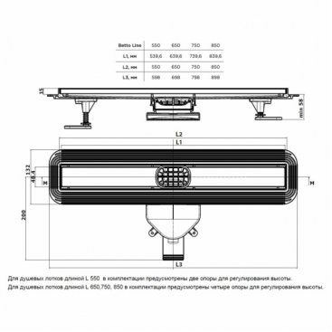 Душевой лоток Bettoserb Compact Line 750 13702511 хром матовый