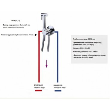 Гигиенический набор Boch Mann Braies MB BM10409