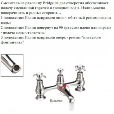 Смеситель для раковины Burlington Birkenhead BI10