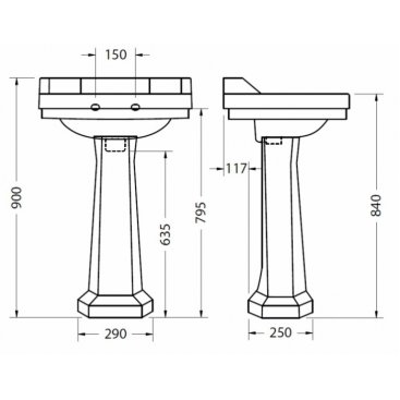 Раковина Burlington Edwardian B6 с пьедесталом P1