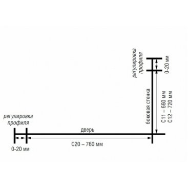 Душевой уголок Burlington Hinged Door C20+C11