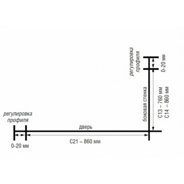 Душевой уголок Burlington Hinged Door C21+C13