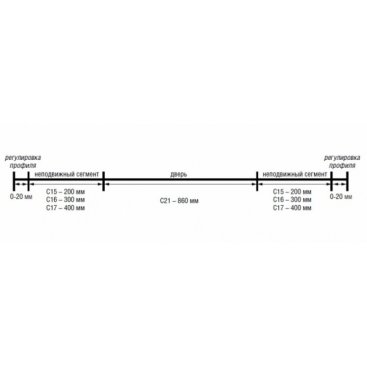 Душевая дверь Burlington Hinged Door C15+C21+C15