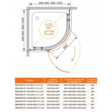 Душевой уголок Cezares BERGAMO-W-RH-1-120/100-ARCO