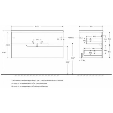 Мебель для ванной Cezares Duet-N 100-CZR-8095-100 Альпака