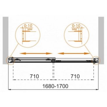 Душевая шторка на ванну Cezares TANDEM-SOFT-VF-2-170/145-P-Cr