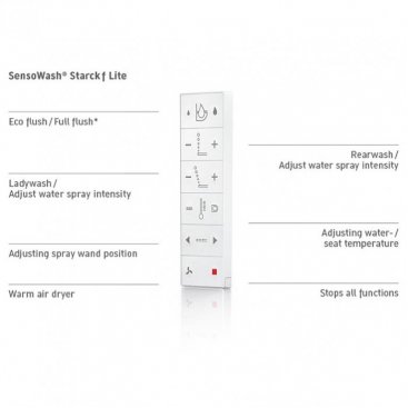 Инсталляция с унитазом Duravit Me by Starck 2510092000 и сиденьем SensoWash® f Lite