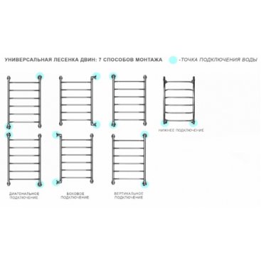 Полотенцесушитель водяной Двин N braid 600x800 бронза