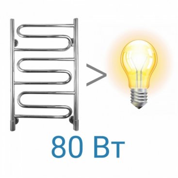 Полотенцесушитель Energy Bravo 800x500