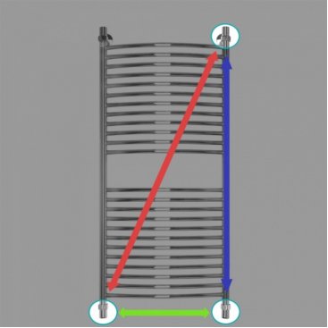 Полотенцесушитель Energy Elite 1200x500