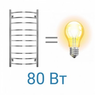 Полотенцесушитель электрический Energy Grand 100x50