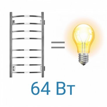 Полотенцесушитель электрический Energy Grand 80x40