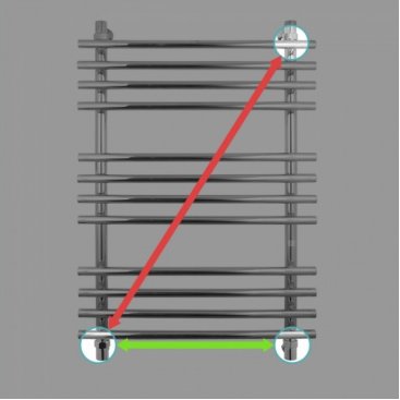 Полотенцесушитель Energy Ideal 1000x500