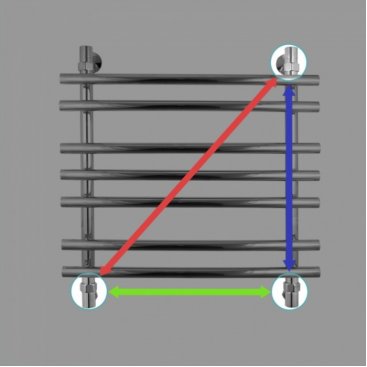 Полотенцесушитель Energy Ideal 600x500