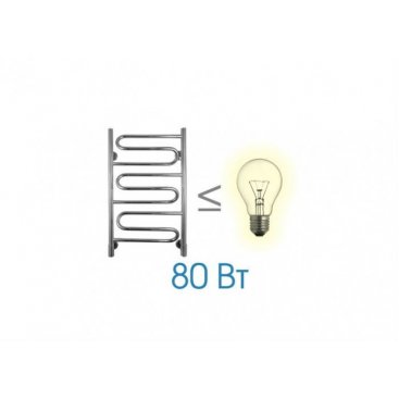 Полотенцесушитель Energy Nova