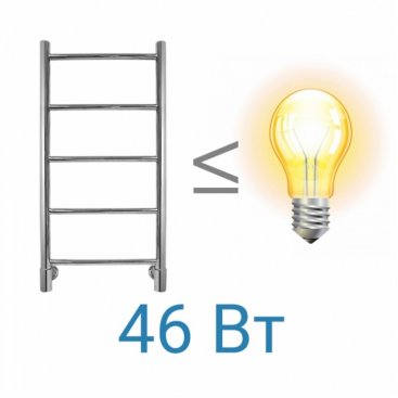 Полотенцесушитель электрический Energy H G6 прямой