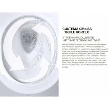 Унитаз-компакт Grohe Cube Ceramic 3948400H+39489000