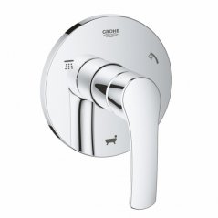 Переключатель потоков Grohe Eurosmart 19972002