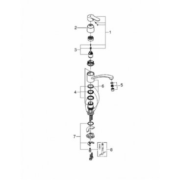 Смеситель для кухни Grohe Eurostyle Cosmopolitan 33977002