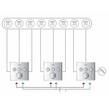 Смеситель для душа Grohe SmartControl 29126000