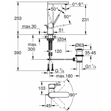 Смеситель для раковины Grohe Plus 23851DC3