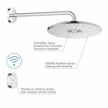 Верхний душ Grohe Rainshower SmartConnect 310 26640000