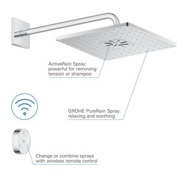 Верхний душ Grohe Rainshower SmartConnect Cube 310 26642000