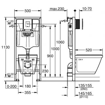 Комплект Grohe Rapid SL Solido 39186000