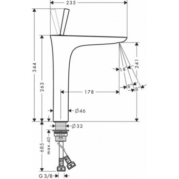 Смеситель для раковины Hansgrohe PuraVida 15072000