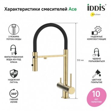 Смеситель для кухни Iddis Ace ACEMGFFi05